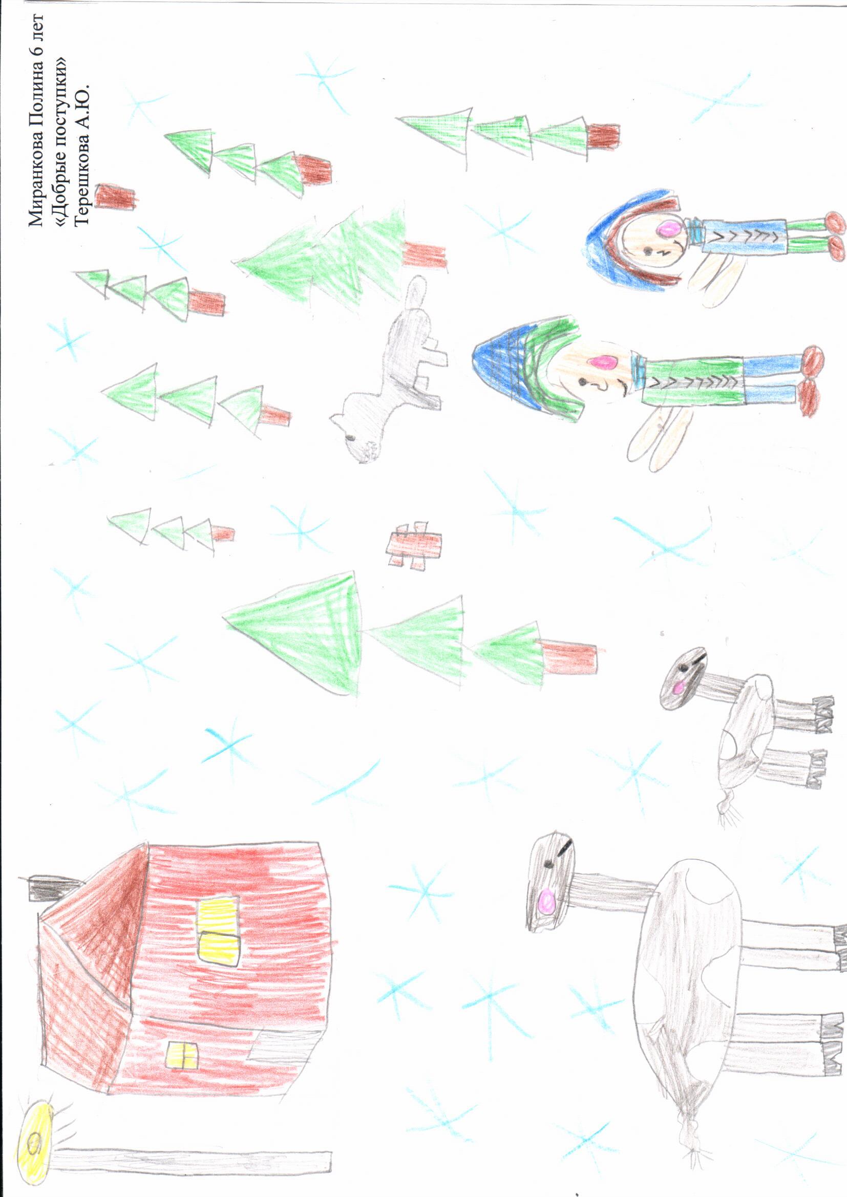 Миранкова Полина 3